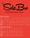 Gain Protection SoleBro Innersoles