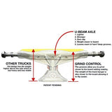 GrindKing Locker 8.5" Raw Skateboard Trucks