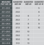 Rollerblade zetrablade size chart