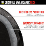 Triple 8 The Cert Black Rubber Helmet