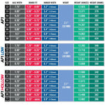 Ace Truck Size Chart