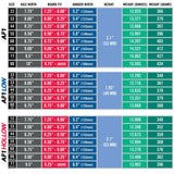 Ace Truck Size Chart