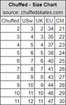 Chuffed size chart