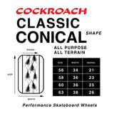 Cockroach Ramp Roach 60mm 96a White Skateboard Wheels