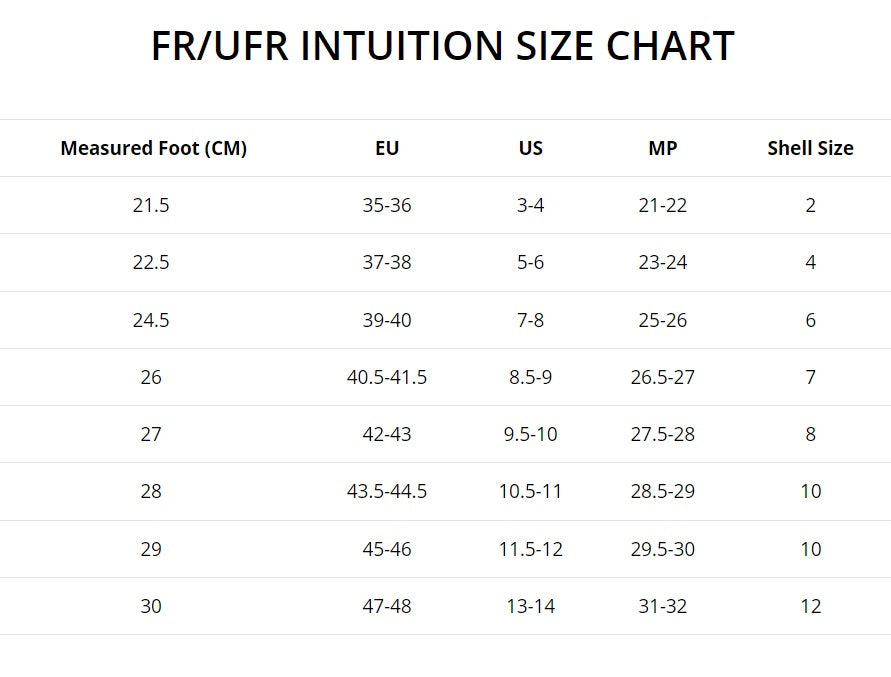 FR x Intuition UFR Street Rollerblades Boot Only – World Of Wheelcraft