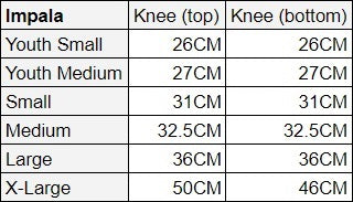 Impala Sky Blue Knee Pads – World Of Wheelcraft