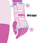 Impala Wrist Guard Size Measurement Instructions