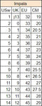 impala rollerskates size chart