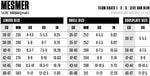 Mesmer Throne TS3 Rollerblades Size Chart