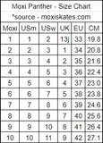 Moxi Panther size chart