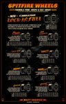 Spitfire Formula Lock-In 99D 53mm Skateboard Wheels