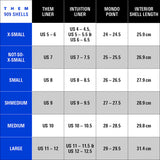 Themskates Size Chart