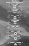 Thunder Hi Inverted 149 Skateboard Trucks Size Chart