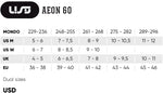 USD Aeon Team 60 Black Rollerblades Size Chart