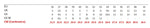 Roces M12 Majestic size chart