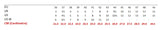 Roces M12 Majestic size chart